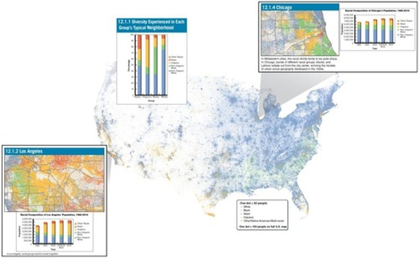 <p>The study of the development of towns and cities around the world, focusing on similarities and differences among urban places.</p>