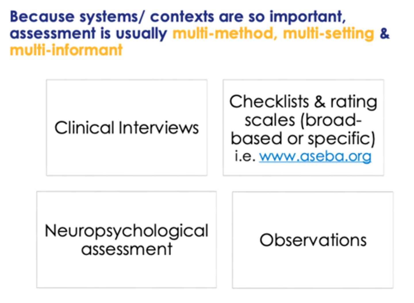 <p>Using a bunch of different tests to understand someone more holistically</p>