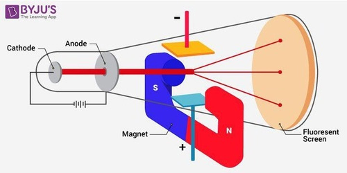 <p>Used cathode ray tubes. He saw that cathode rays got deflected by electric/magnetic fields, which showed that there are negatively charged particles smaller than atoms.</p>