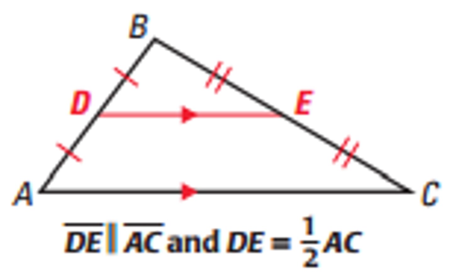 <p>A midsegment of a triangle is parallel to a side of the triangle, and its length is half the length of that side</p>