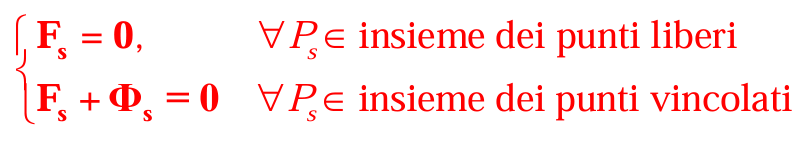 <p>condizione sufficente e necessaria affinche un corpo sia in equilibrio è che: <br>la somma di tutte le forze su ogni punto materiale Ps è nulla!<br></p>