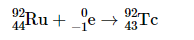 <p>when a nucleus assimilates an electron from an inner orbital of its electron cloud.</p>