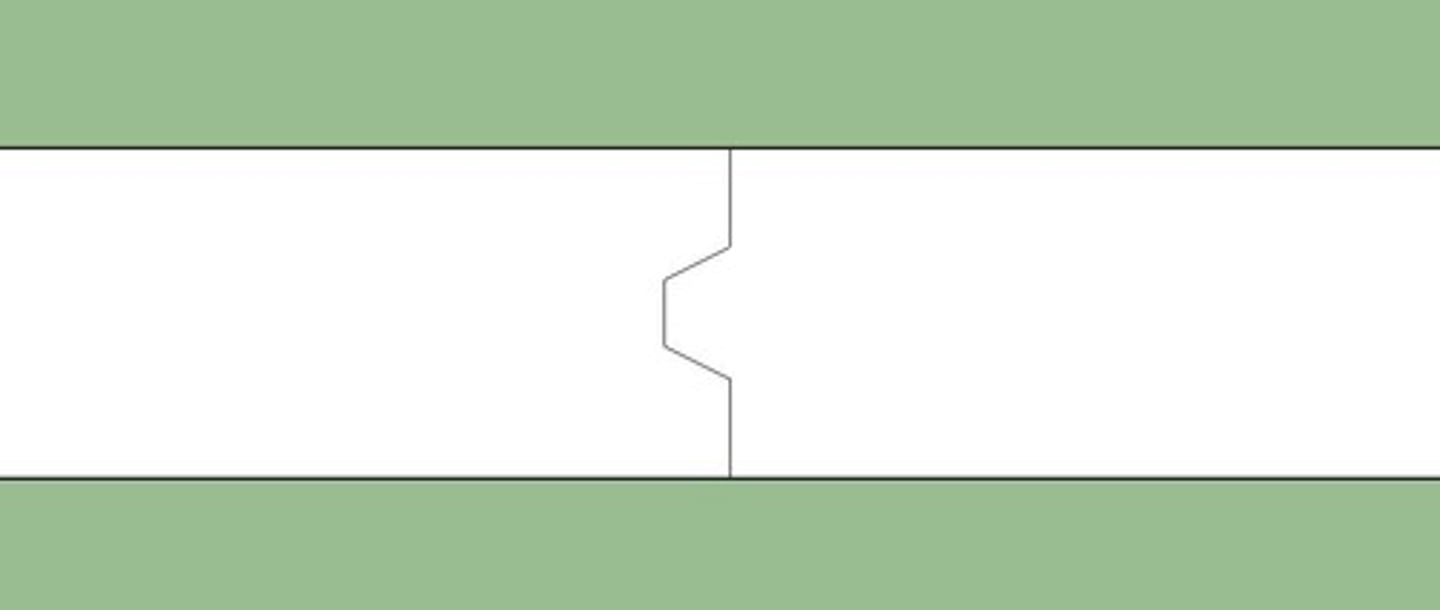 <p>a joint between two successive placements of concrete, often keyed or doweled to provide lateral stability across the joint</p>