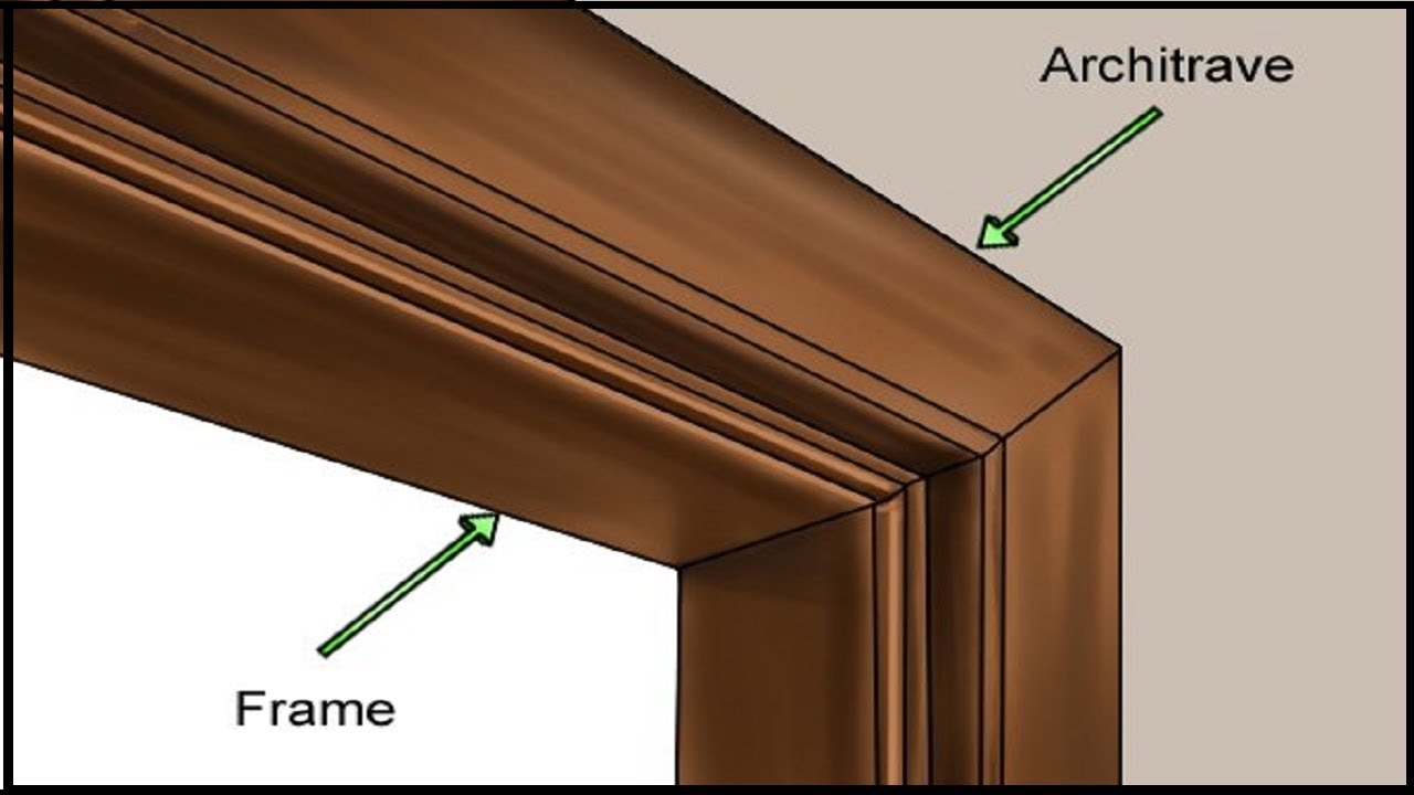 <p><span>"</span><strong>main beam</strong><span>:, sits horizontally</span></p><p><span>the horizontal beam that rests directly on top of the columns, forming the lowest part of the entablature</span></p>