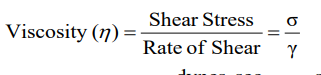 <p>What is rate of shear?</p>