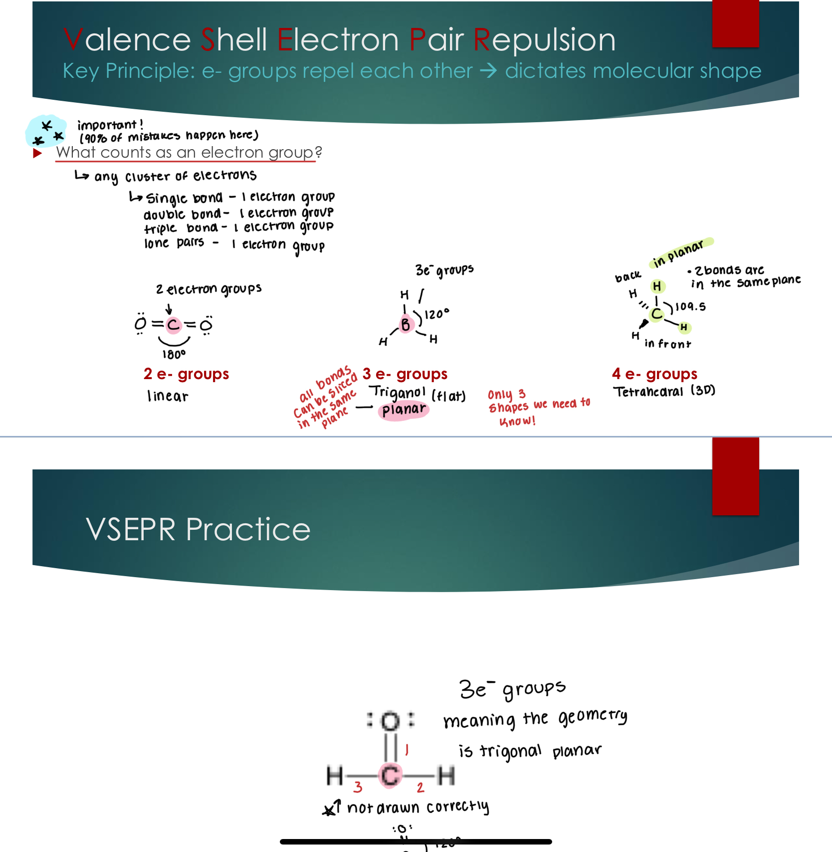 <p>Key Principle: e- groups repel each other → dictates molecular shape</p><p></p><p>What counts as an electron group?</p><p></p>