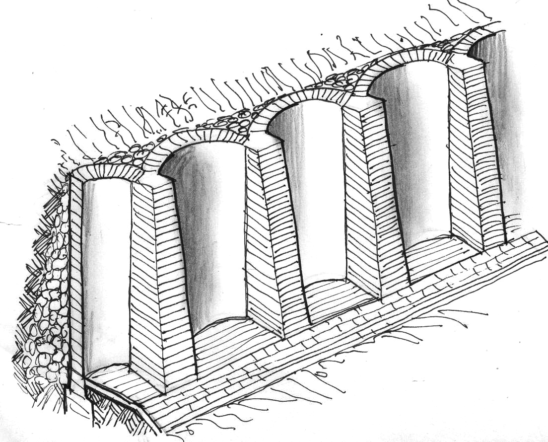 <p>In architettura sono muri rafforzati con elementi sporgenti, chiamati speroni, che li rendono più resistenti e stabili, soprattutto contro le pressioni del terrapieno o di altre forze esterne.</p>