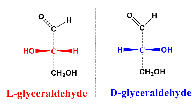 <p>Isomers that are mirror images of one another</p>