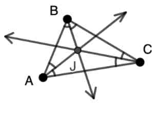 <p>Intersection of 3 angle bisectors</p>
