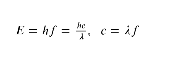 <p>They have an <strong>inverse relationship</strong>.</p><p>As energy decreases, wavelength will increase.</p><p>As wavelength decreases, energy will increase.</p>