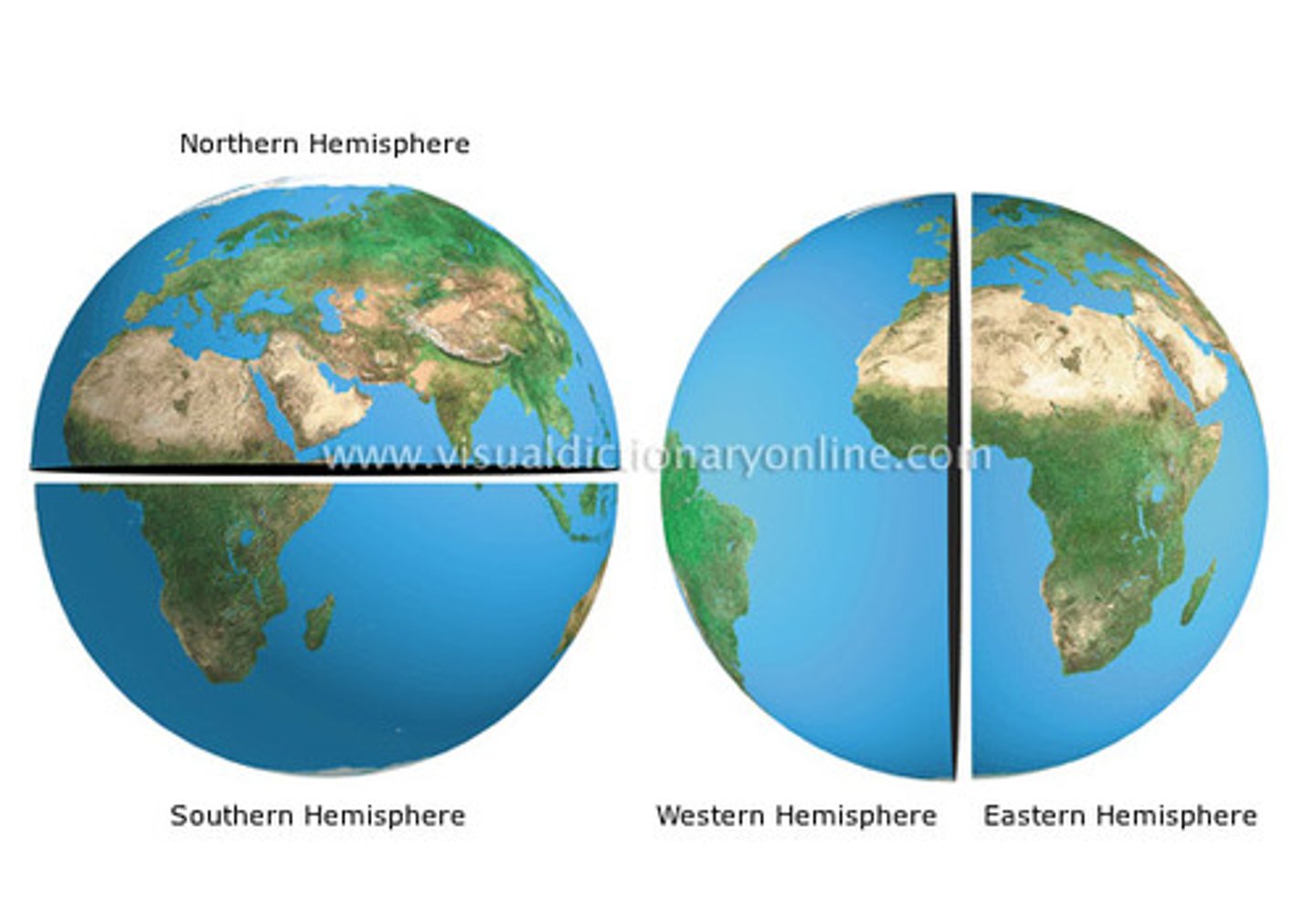 <p>n., one half of the Earth; also, one half of a sphere (=an object which is round like a ball)</p>