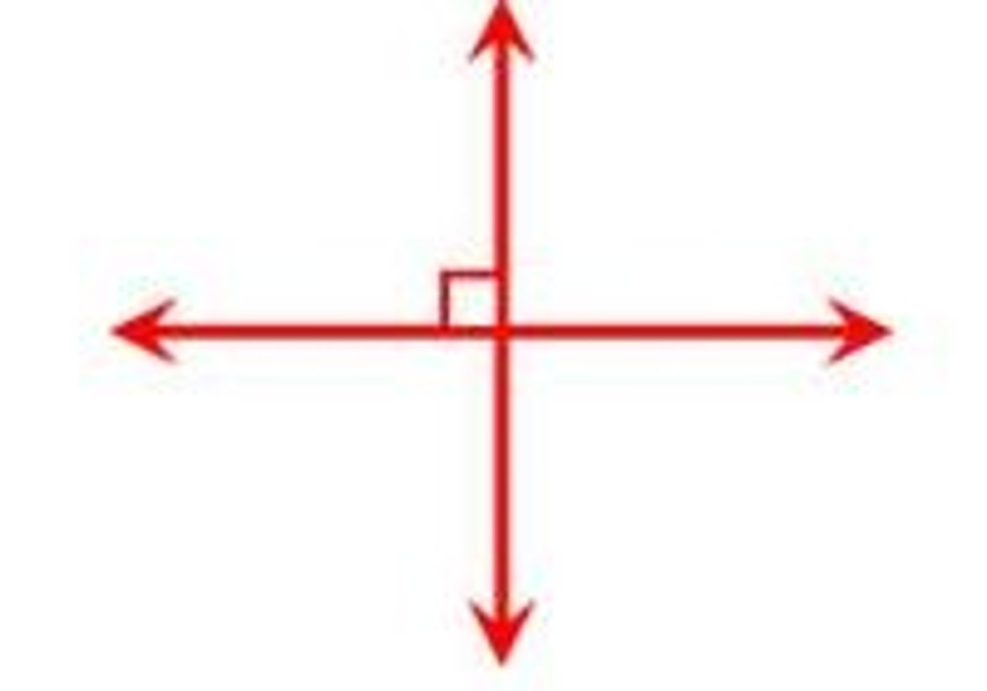 <p>two lines that intersect at a right angle</p>