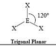 <p>AX3</p>