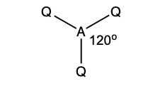 <p>trigonal planar </p><p>120 degrees </p>