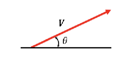 <p>component method</p>
