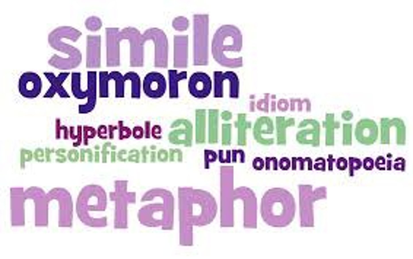 <p>words used in a creative way that don't mean exactly what they say</p>