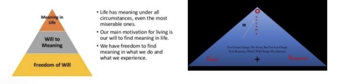 <p><span>It talks about meaning in life, about the</span></p><p><span>freedom of will. In short, we need to find</span></p><p><span>our purpose in life. Sometimes, ginagamit</span></p><p><span>din sa therapeutic techniques, and it's also</span></p><p><span>in line with humanistic existentialism.</span></p>