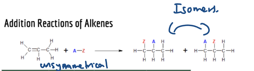 <p>then you will get isomers</p>
