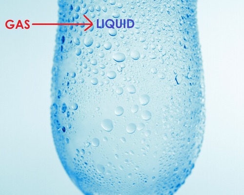 Gas changes to a liquid.
Internal energy decreases.
Potential energy of the particles decreases as stronger bonds are formed and particles get closer together.
Temperature remains constant as average kinetic energy of the particles stays constant.