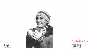 term image
