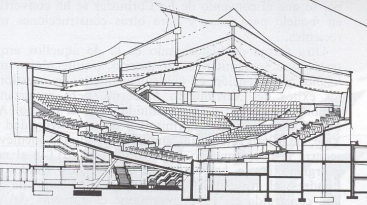 <p>Effect of the plan</p>
