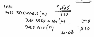 <p>B</p>