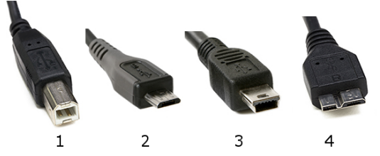 <p>Match each USB connector type on the left with the image label on the right. (Not all USB connector types will be used.)</p>