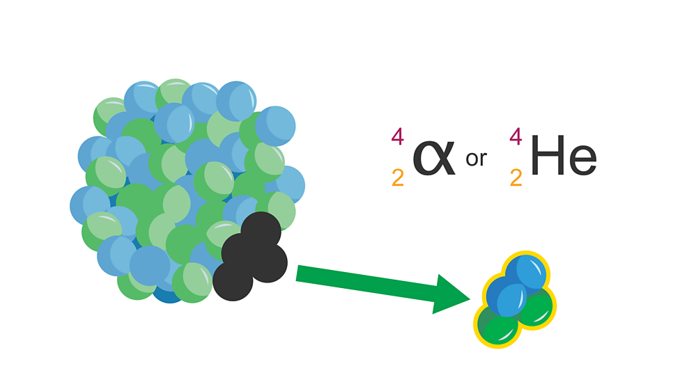 <p>Occurs in stars when two hydrogen nuclei fuse to form helium nucleus</p>