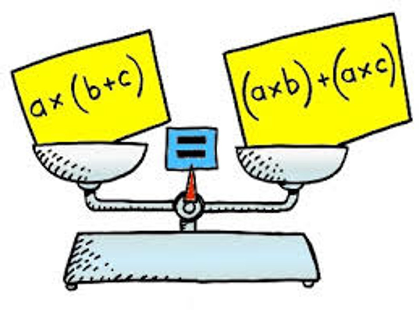 <p>Multiplying each term inside the parentheses with the term outside of the parentheses.</p>