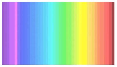 <p>Sensory perception is not always an accurate representation of the stimulus. This can be limited by: sensory detecting abilities (sensory receptors). Conflicts with bottom-up and top-down processing. How many colors do you see? <20 dichromat (2 color receptors), 20-32 trichromat (3 color receptors), 33-39 tetrachromat (4 color receptors)</p>