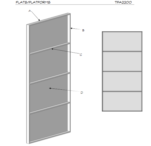 <p>what type of flat</p>