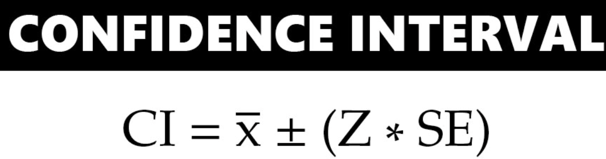 <p>Confidence level value.</p>