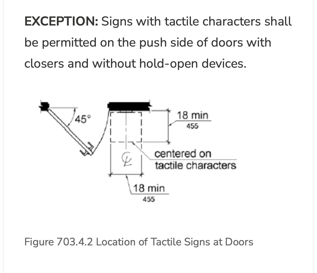<p><span>will be mounted on the wall adjacent to the latch side of the door, so that there is a minimum clear floor space of 18" x 18" (455 mm x 455 mm) centered on the tactile characters beyond the arc of the door swing</span></p>