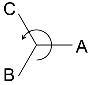 <p>ABC is positive sequence, ACB is negative sequence</p>