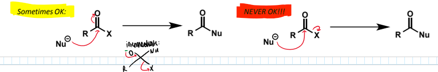<p>known as addition/elimination</p><p>always has 2 steps with tetrahedral intermediate being formed - never draw as S<sub>N</sub>2</p>