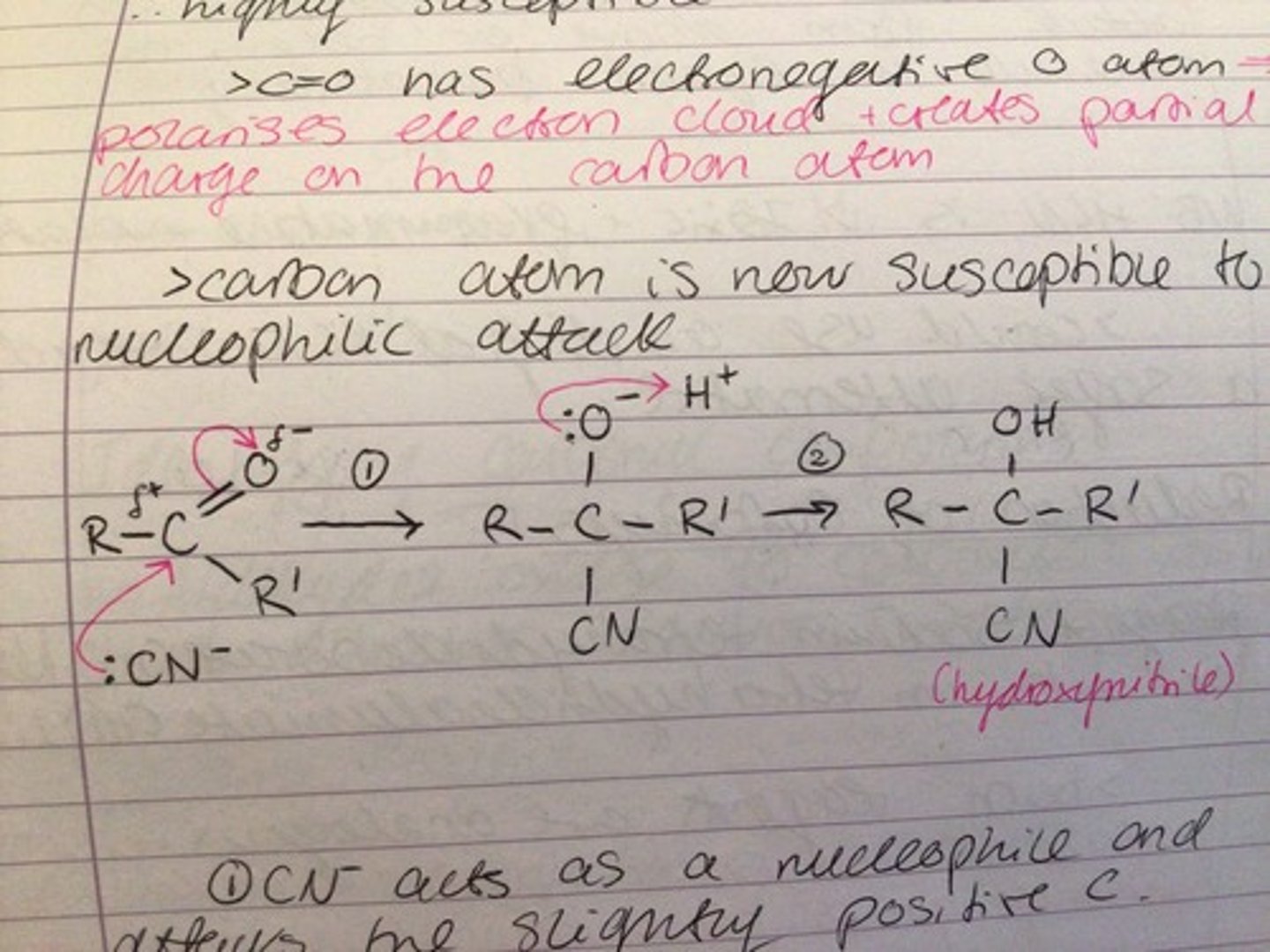 <p>1. CN- acts as a nucleophile and attacks the slightly positive carbon</p><p>2. One of the C=O bonds breaks; a pair of electrons goes to the oxygen atom, which will now have a negative charge</p><p>3. A pair of electrons from the oxygen atom is used to form a bond with H+</p><p>4. Overall addition of CN to the molecule, therefore increasing carbon chain length</p><p>5. Hydroxynitrile produced can be optically active, but does not rotate plane polarised light</p><p>6. This is because the nucleophile can attack from above or below the molecule with equal probability to form a racemate</p>