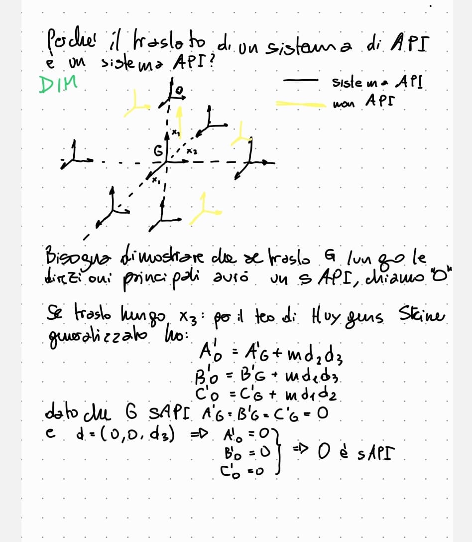 <p>il sistema traslato ottenuto è formato da 3 assi principali di inerzia<br></p>