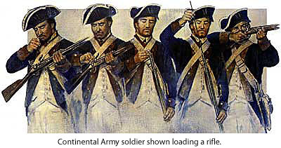 <p>Army formed by the Second Continental Congress and led by General George Washington</p>