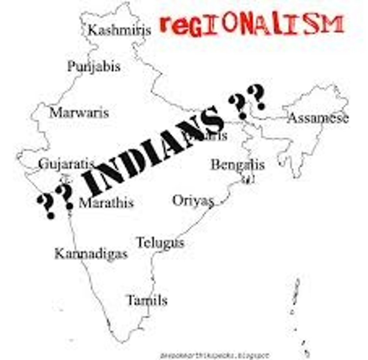 <p>is the identification with a minority group and region rather than a state.</p>