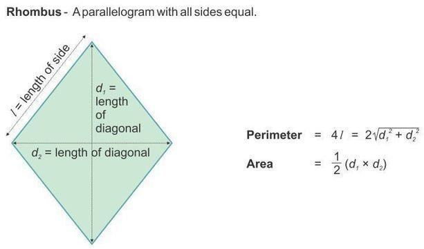 <p>Rhombus: all rhombuses are parallelograms and kites</p>