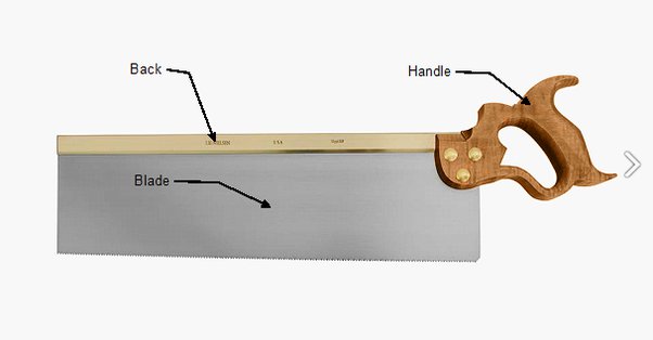 <p>Cutting straight lines in wood, especially joints</p>