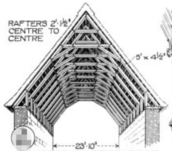 <p>structural support for roofs</p>