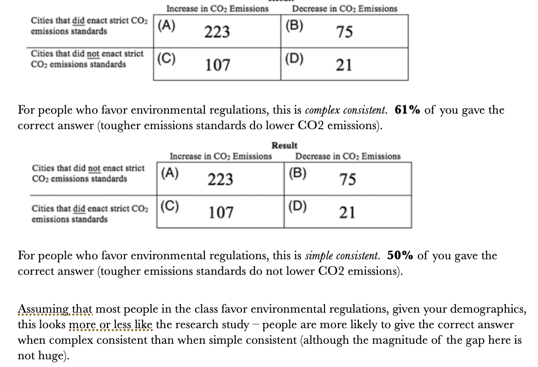 <ul><li><p>Goal: Test whether political biases affect interpretation of scientific data across issues.</p></li><li><p>Issue Manipulation: Participants randomly assigned to seven issue areas – six politically polarized (immigration, gun control, climate change, healthcare reform, nuclear power, same-sex marriage) and one unpolarized control (skin rash treatment).</p></li><li><p>Results Manipulation: Column labels (“increase” vs. “decrease”) randomly assigned so the logically correct answer could point in either direction.</p></li><li><p>Political Orientation &amp; Attitude: Measured on a conservative-to-liberal scale, including stance and strength on each issue (e.g., support/oppose immigration reform).</p></li><li><p>Simple vs. Complex Strategy Consistent:</p><ul><li><p>Simple heuristic consistent: Simple cues point to an answer aligned with participants’ attitudes (but may be incorrect).</p></li><li><p>Complex strategy consistent: Simple cues point opposite to attitudes; solving correctly requires reasoning beyond heuristics.</p></li></ul></li><li><p>Findings:</p><ul><li><p>Participants were more likely to answer correctly under complex consistent conditions than simple consistent conditions.</p></li><li><p>Patterns were similar for liberals and conservatives.</p></li></ul></li><li><p>Implications:</p><ul><li><p>People initially rely on heuristics, but motivated reasoning can lead them to correct answers when they engage in deeper analysis.</p></li><li><p>Political ideology does not systematically bias logical reasoning across issues.</p></li></ul></li></ul><p></p>