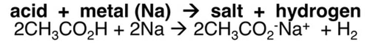 <p>Hydrogen gas formed (effervescence) <br>Metal disappears</p>