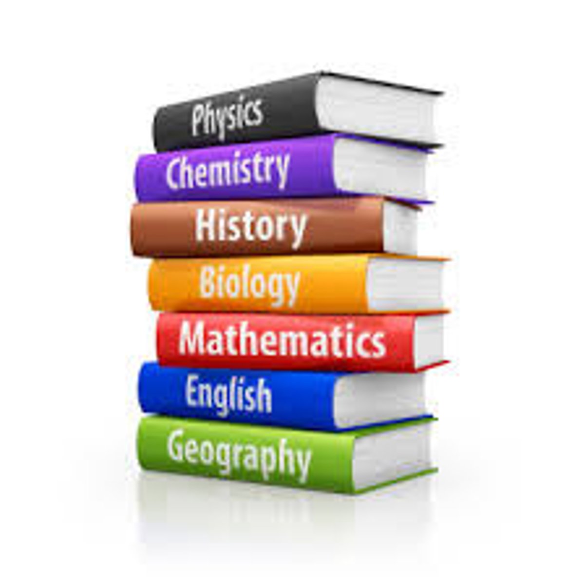 <p>school subjects</p>