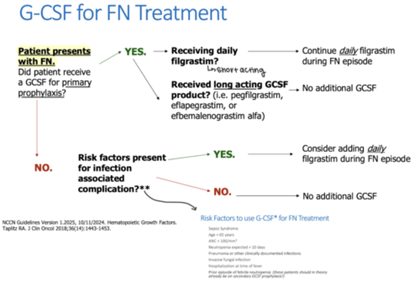 <p>If they have risk factors present for infection associated complications</p>