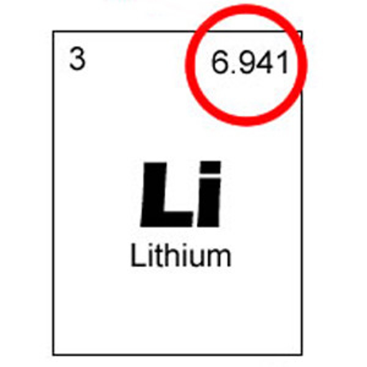 <p>1/6.022 × 10^23 grams = 1.66 × 10^-24 grams</p>