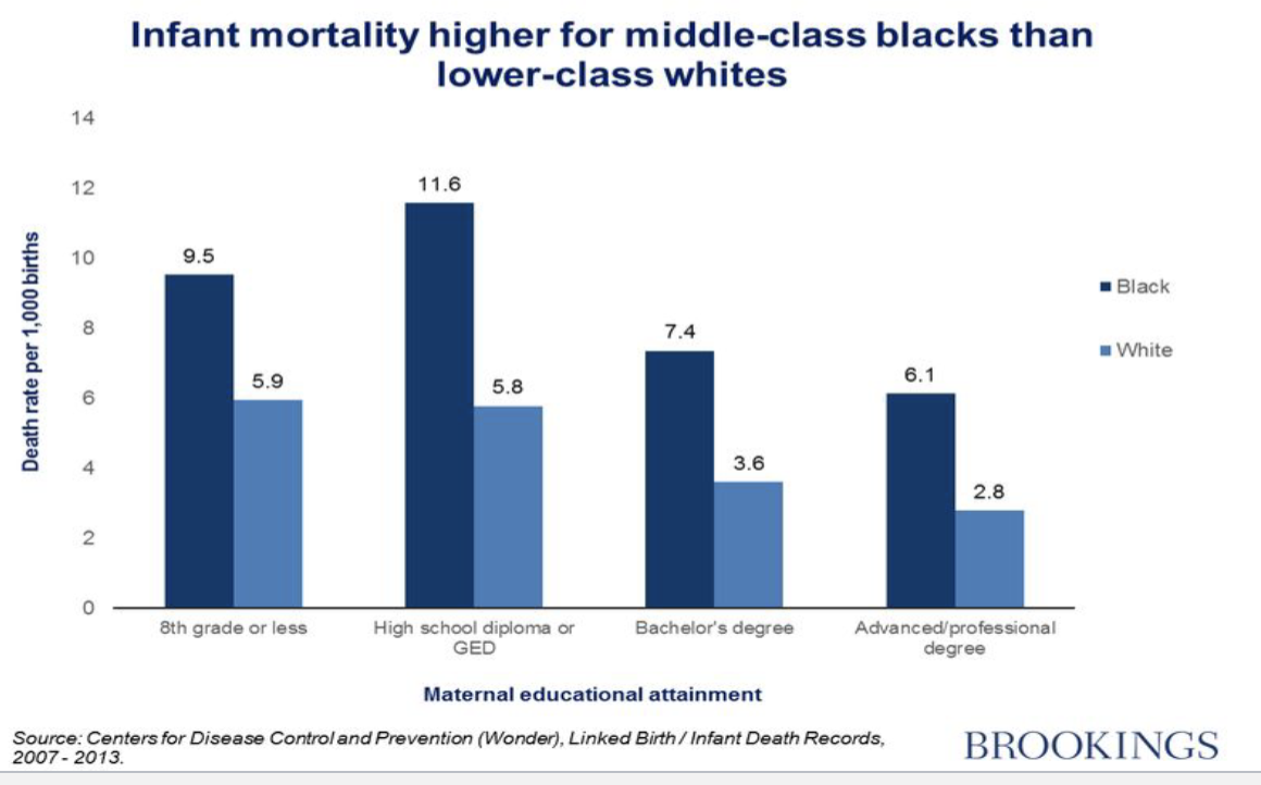 <p>Explain this:</p>