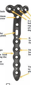 <p>How many rafting screws do they have?</p>