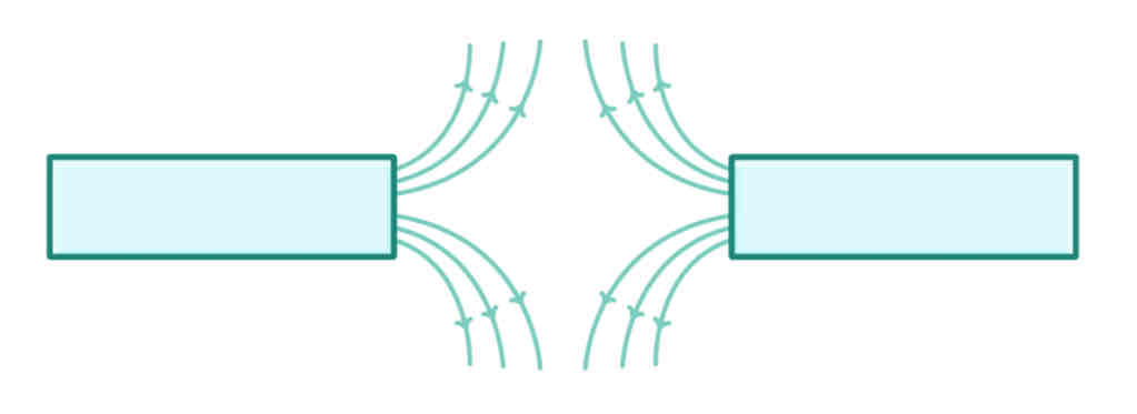 <p><strong><span style="color: green">repel</span></strong></p>